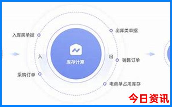 黑龙江风景区有哪些景点